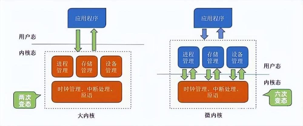 给大家科普一下北斗rdss2023已更新(微博/头条)v9.6.5北斗rdss