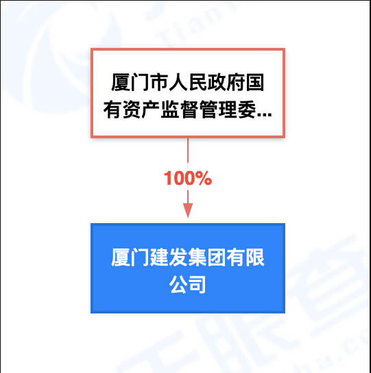 廈門子約印刷包裝有限公司_午子綠茶公司和華之杰塑料建材有限公司的談判總結總結_東莞強藝印刷有限公司招聘