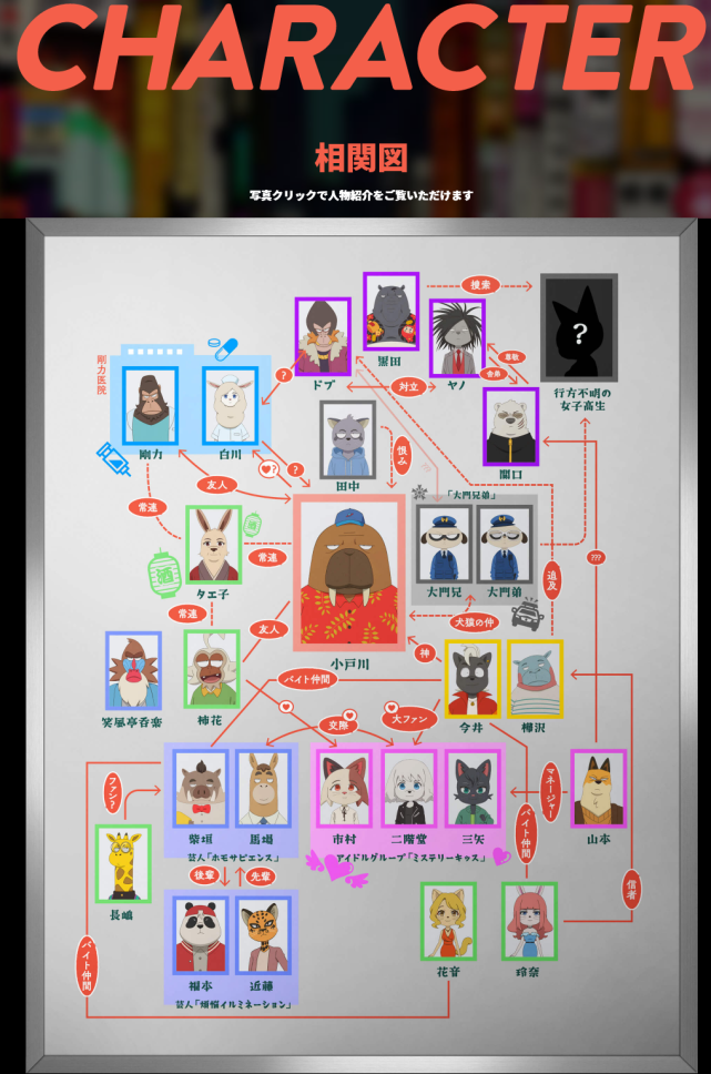 起初我还以为这是一部早教片，实际看完这部9.9分动漫真是无愧神作之名！