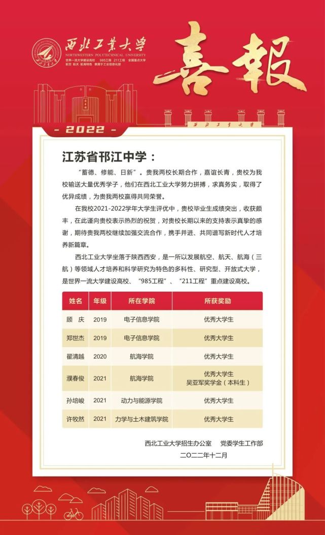 扬州中学邗江中学江都中学收到喜报