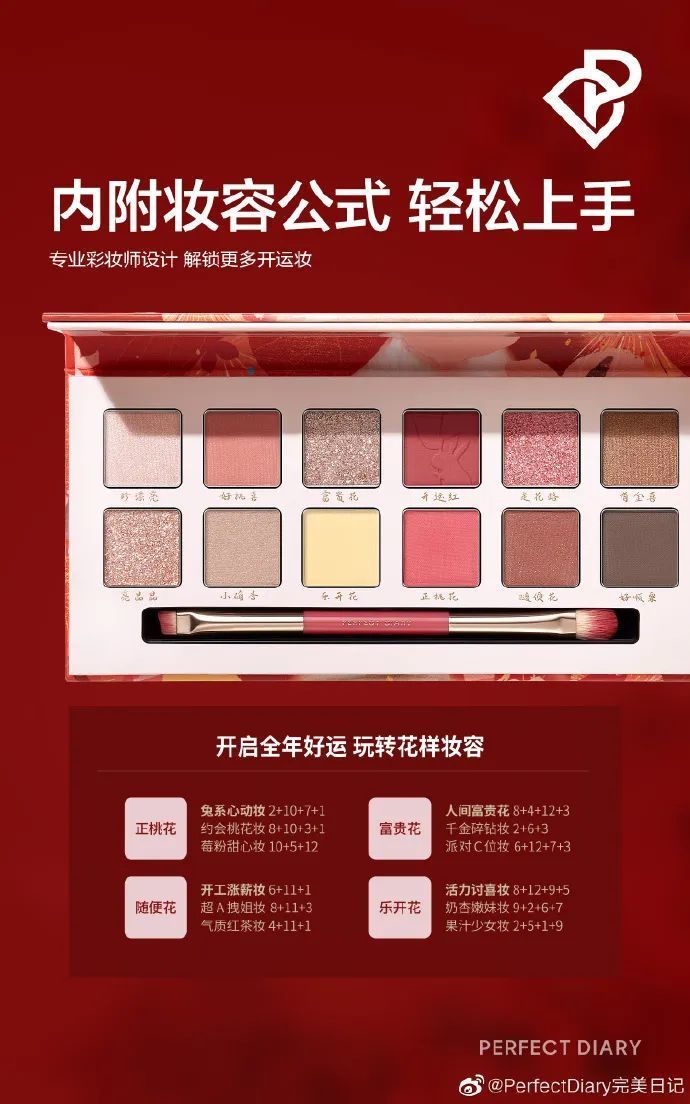 ZBeauty｜被“玩坏”的兔子们没有货源怎么直播带货2023已更新(头条/今日)没有货源怎么直播带货