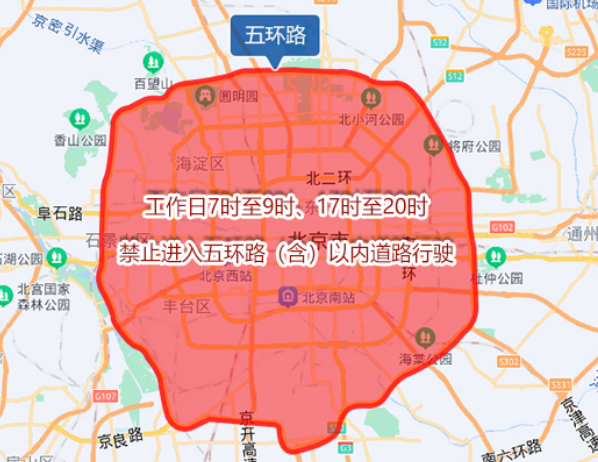 北京车牌完全放开最新消息来了附限行汇总