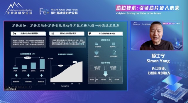 长存创始人杨士宁提出三维异构集成发展三大建议：软硬件共筑生态、持续技术创新、成立自主组织_腾讯新闻