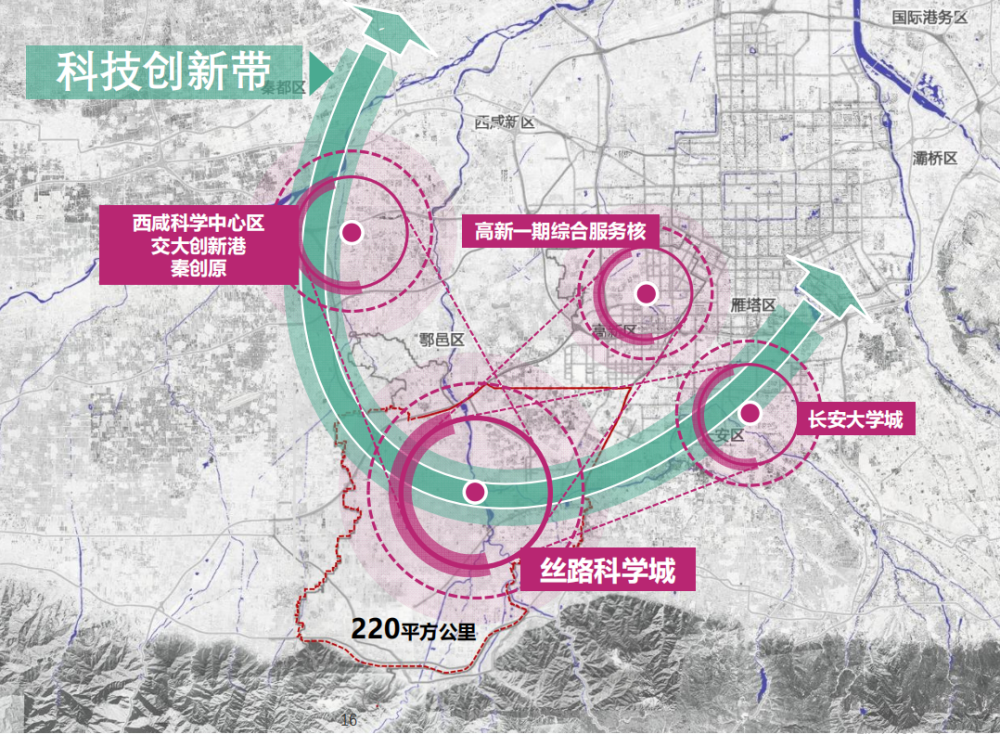 地环所即将搬迁入驻,由中科院西安分