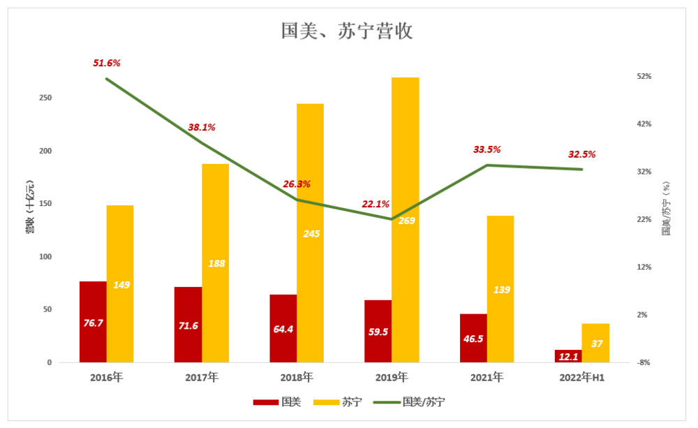 给大家科普一下清华核心课系列教材2023已更新(知乎/今日)v6.2.14清华核心课系列教材