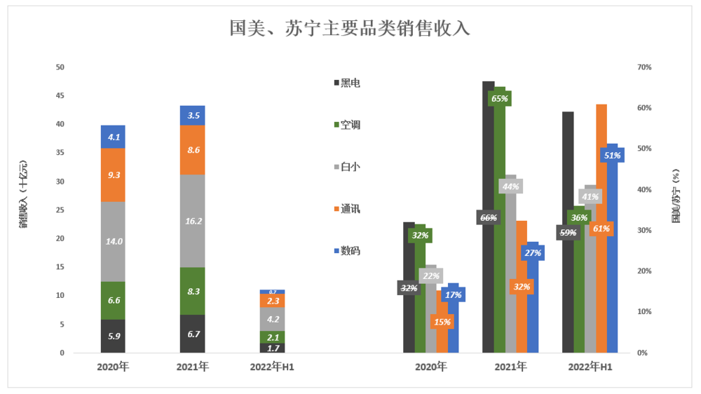 给大家科普一下清华核心课系列教材2023已更新(知乎/今日)v6.2.14清华核心课系列教材