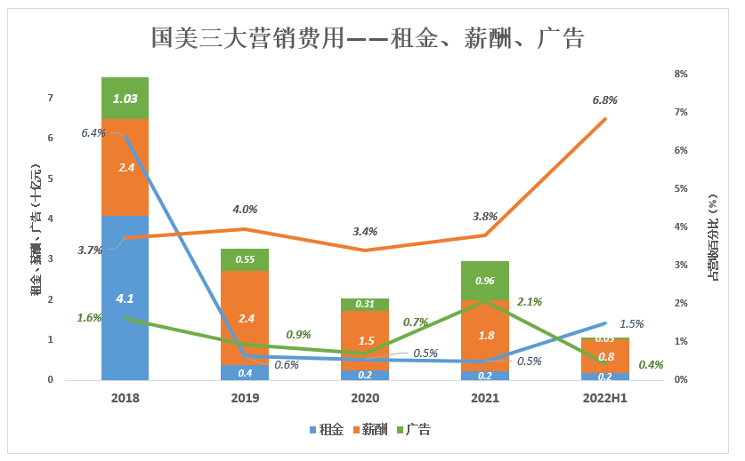 给大家科普一下清华核心课系列教材2023已更新(知乎/今日)v6.2.14清华核心课系列教材