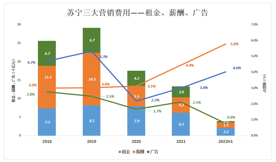 给大家科普一下清华核心课系列教材2023已更新(知乎/今日)v6.2.14清华核心课系列教材