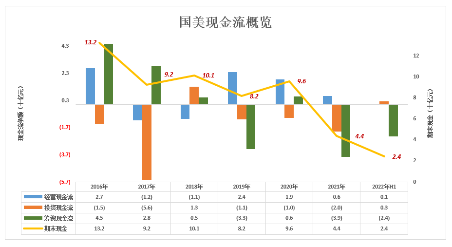 给大家科普一下清华核心课系列教材2023已更新(知乎/今日)v6.2.14清华核心课系列教材