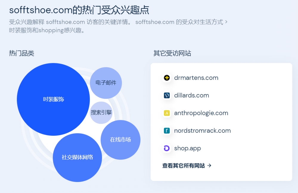 中国台湾集成电路芯片出口连续七年增长杭州微鸟教育咨询有限公司2023已更新(头条/新华网)