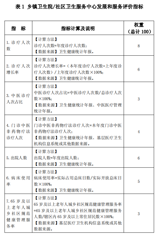 优质基层行工作经验_基层工作经验优势_基层经验丰富怎么写