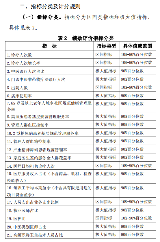 优质基层行工作经验_基层经验丰富怎么写_基层工作经验优势