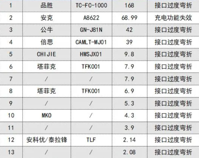 给大家科普一下雅思阅读题源2023已更新(知乎/哔哩哔哩)v6.2.4南航飞行员招聘条件