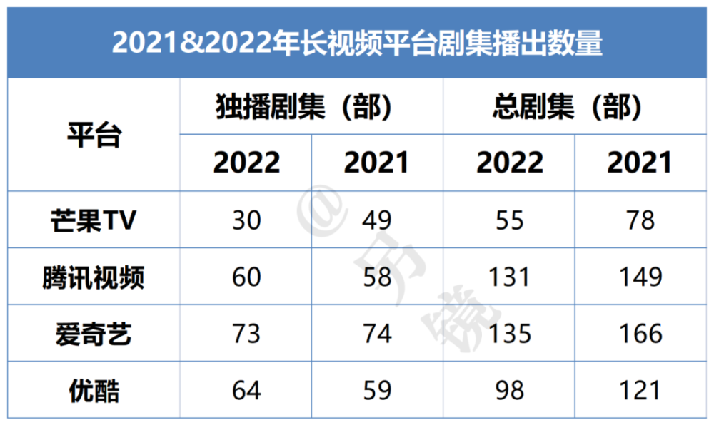 上海机器人制造企业的突围战高中语文乘风的一轮二轮有什么区别2023已更新(腾讯/微博)高中语文乘风的一轮二轮有什么区别