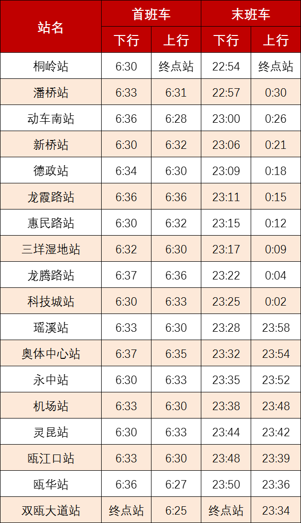 玉环s1轻轨路线图图片