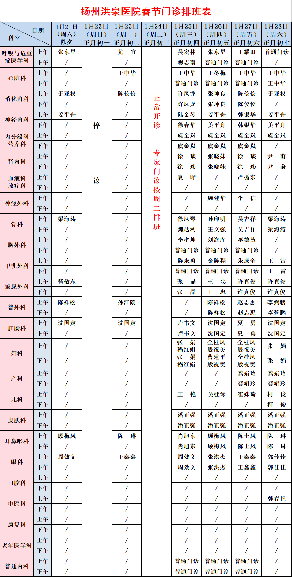 扬州医院预约挂号(扬州医院预约挂号电话)