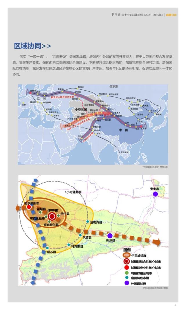 伊宁市国土空间总体规划(2021-2035年)成果公示