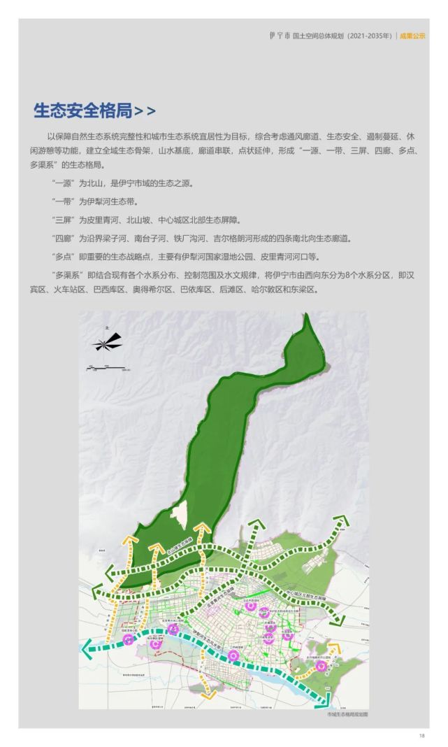 伊宁市国土空间总体规划(2021-2035年)成果公示