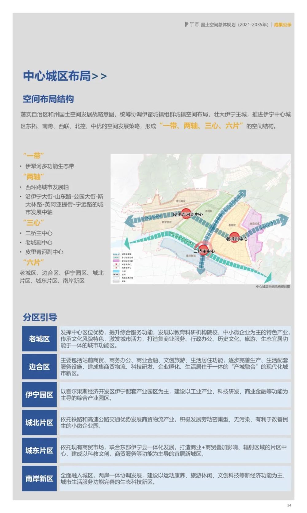 伊宁市国土空间总体规划(2021-2035年)成果公示_腾讯新闻
