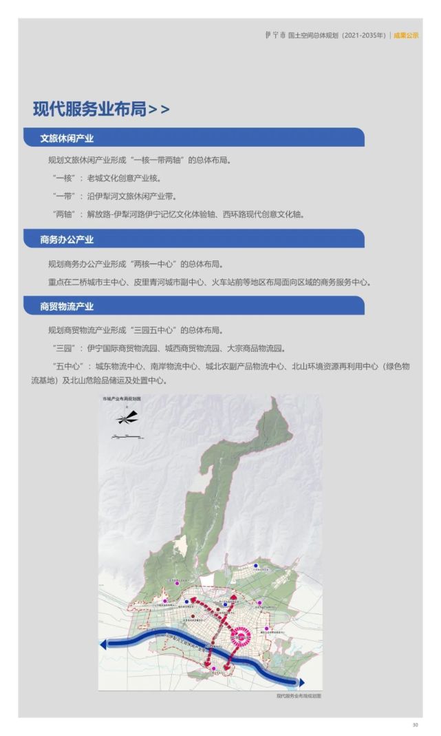 伊宁市国土空间总体规划(2021-2035年)成果公示
