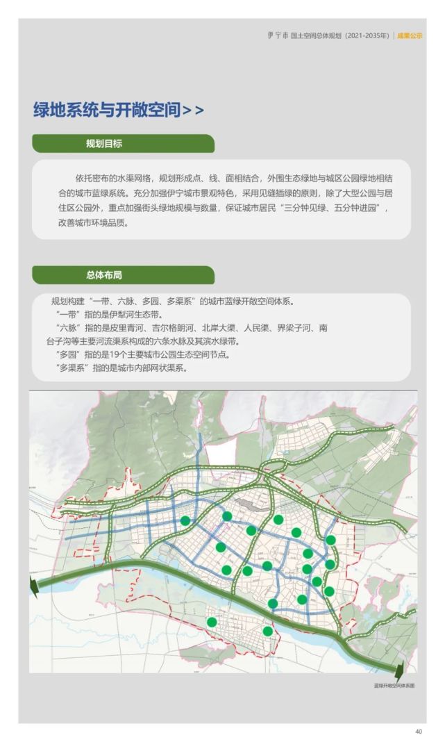伊宁市国土空间总体规划(2021-2035年)成果公示