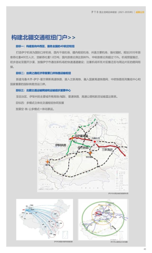 伊宁市国土空间总体规划(2021-2035年)成果公示