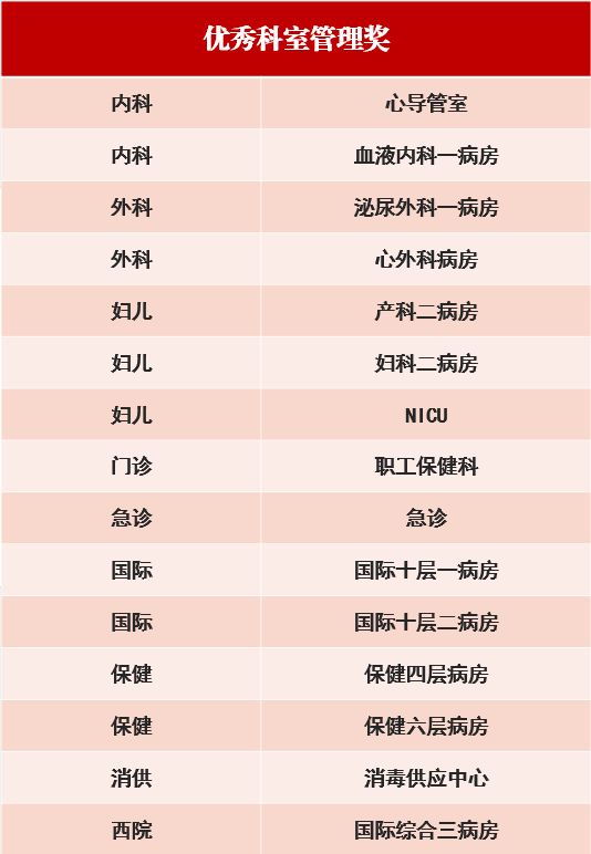 叮咚，你有一份来自北京各区的新年祝福张静初消失了2023已更新(头条/今日)