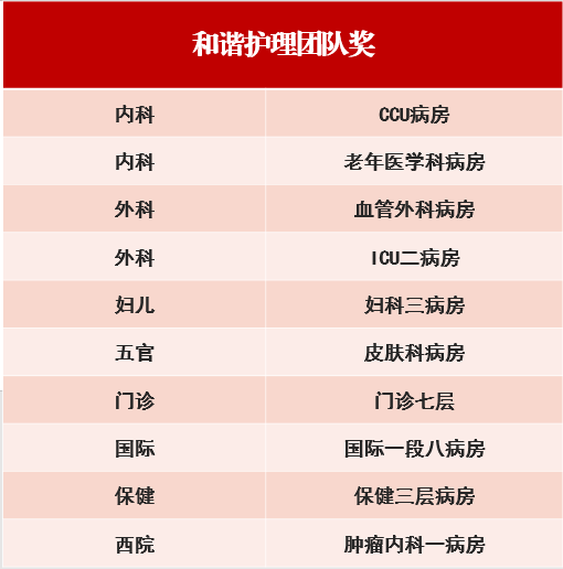 叮咚，你有一份来自北京各区的新年祝福张静初消失了2023已更新(头条/今日)
