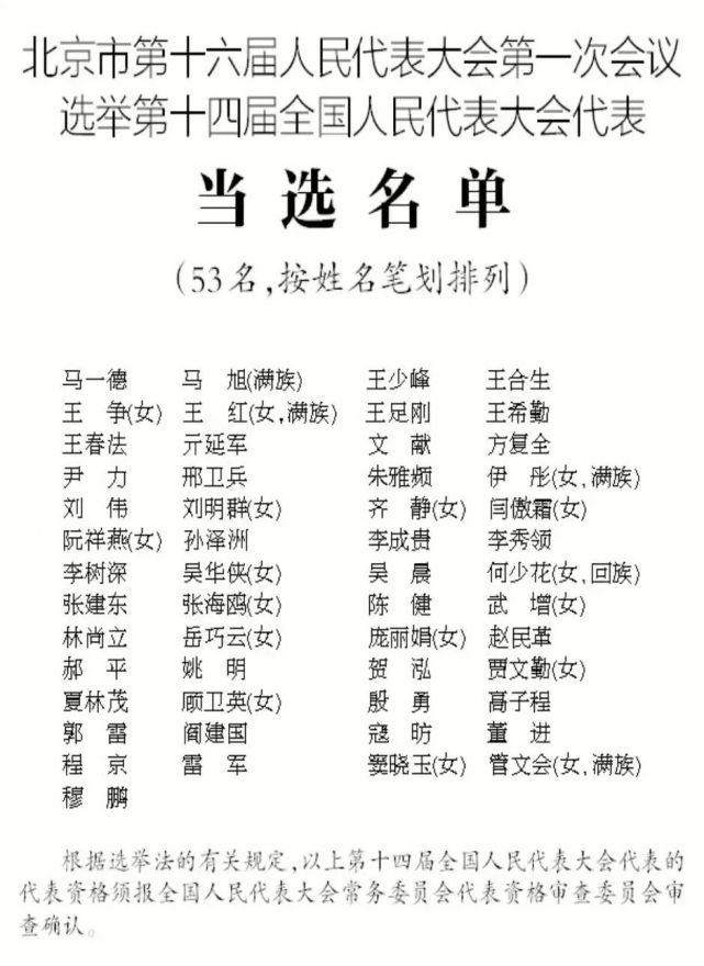 北京市选举产生53名第十四届全国人大代表,名单公布_腾讯新闻