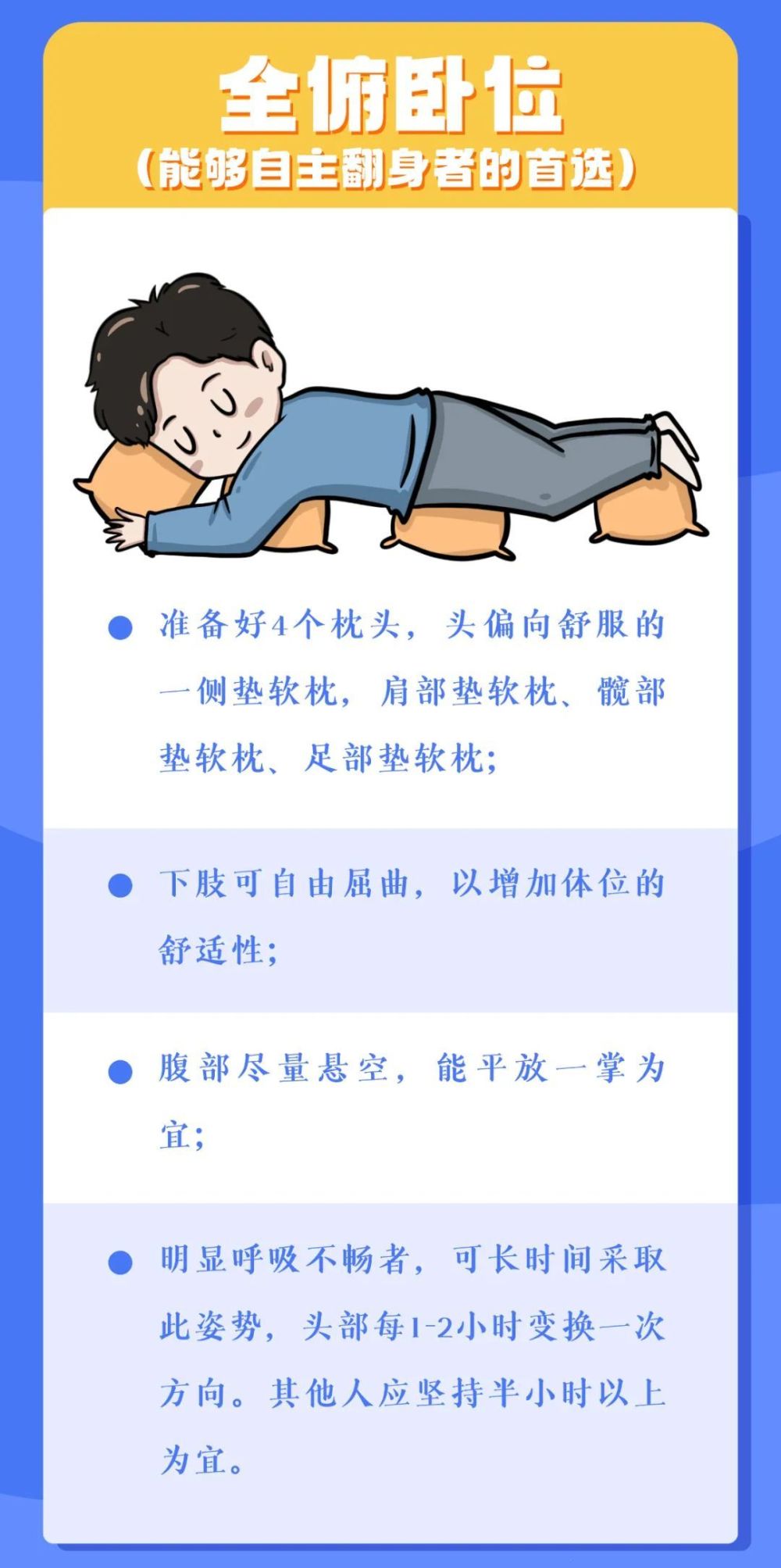 居家新冠趴到底该怎么趴有哪几种姿势所有人都适合吗