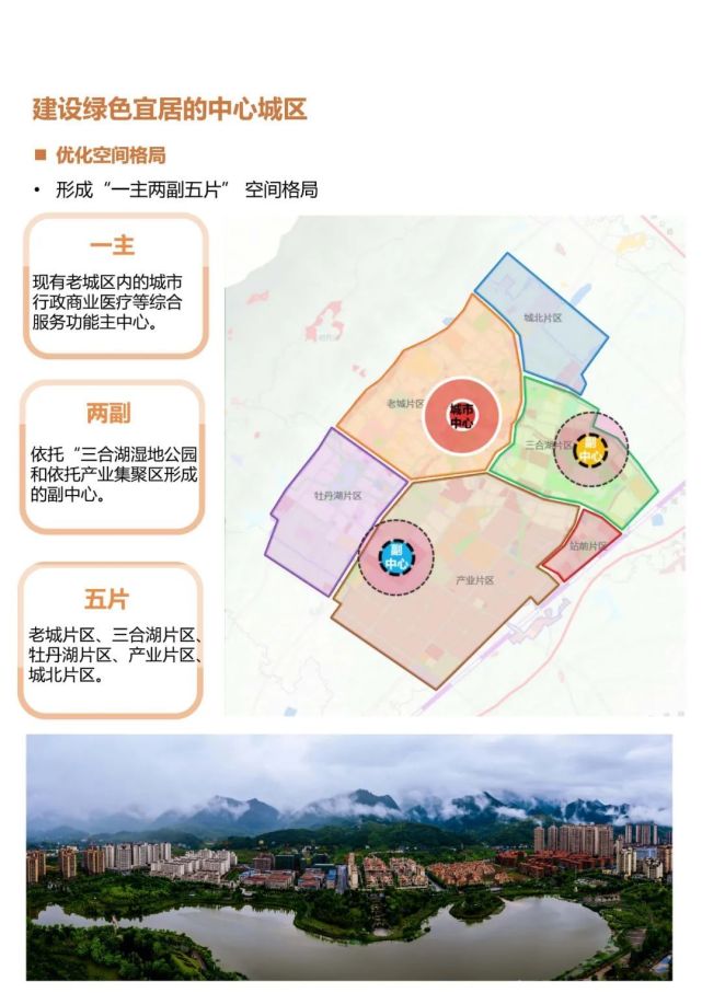 垫江东部新区规划图图片