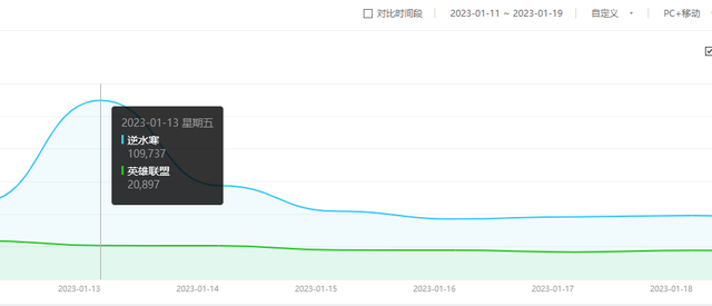 给大家科普一下被认定为违法要拘留2023已更新(微博/今日)v6.3.14被认定为违法要拘留