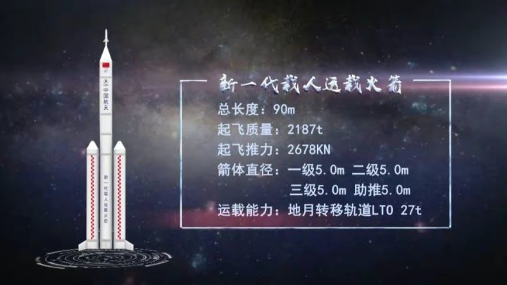 僅次於我國正在研製的長征九號超重型運載火箭