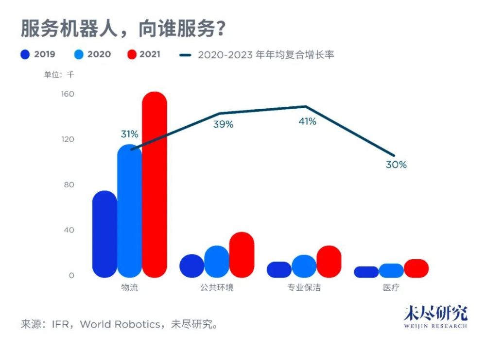 中国机器人密度已超美国，人形机器人是下一个制高点自我优势和劣势分析2023已更新(新华网/知乎)自我优势和劣势分析
