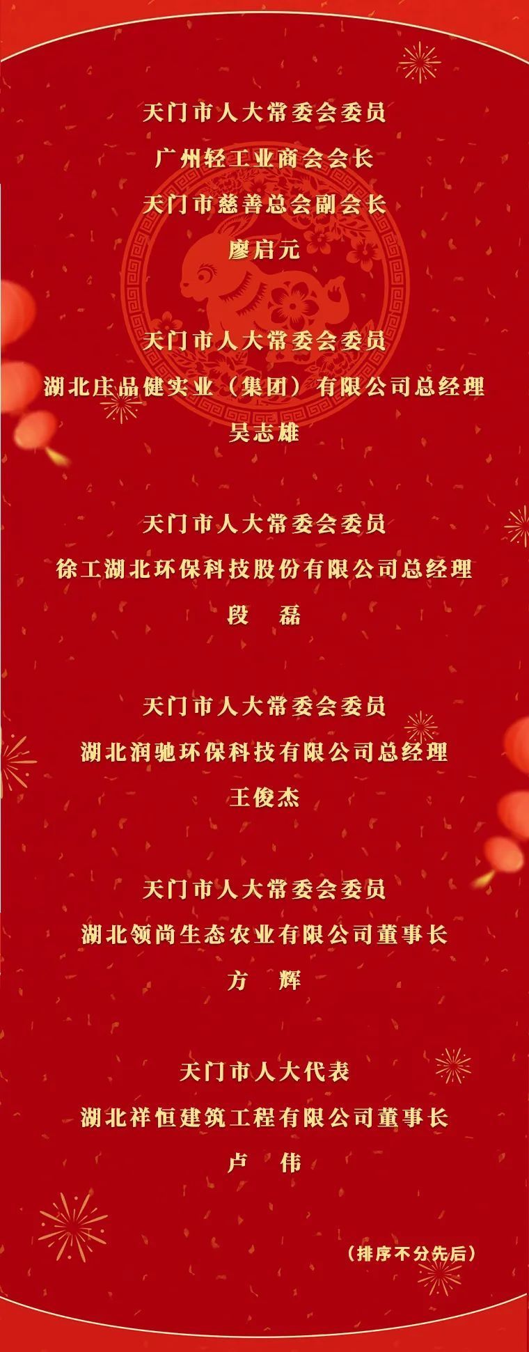 天门各地各部门给全市人民拜年啦!_腾讯新闻