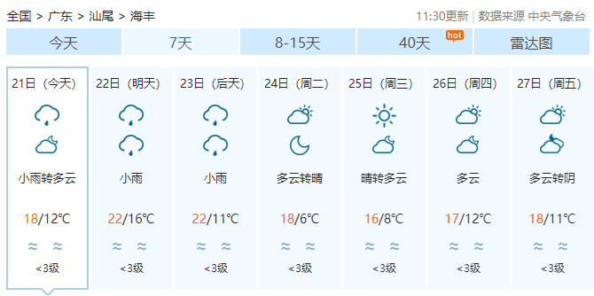 盐城市大丰区30天气预报_(盐城大丰天气预报15天查询结果)
