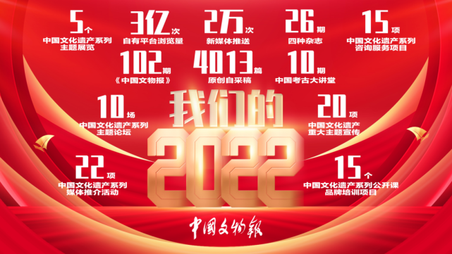 2022年国家大事一览表(2022年国家大事件有哪些)