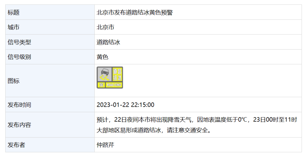 给大家科普一下呱呱龙2023已更新(今日/头条)v9.6.15现存老红军名单