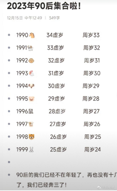 1987年虚岁对照表出生图片