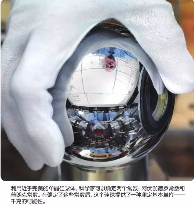 改头换面的“国际单位制”_腾讯新闻