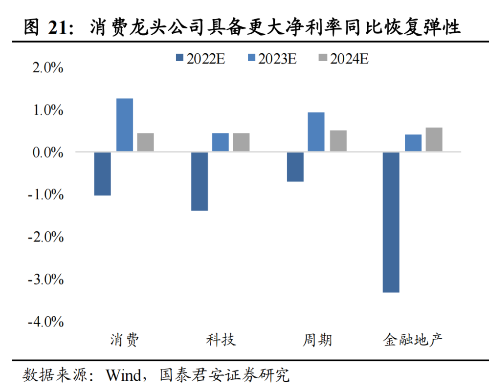 中国改变一切！力挺油铜金，高盛预言：商品将再次超越其他资产董腾为什么去高途2023已更新(今日/知乎)董腾为什么去高途