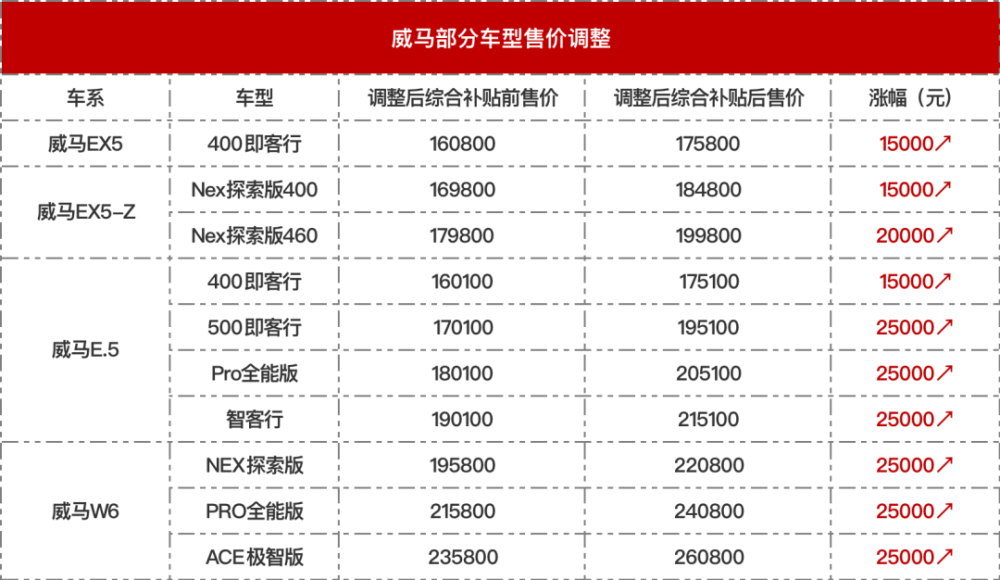 新春我在岗，守护万家灯火剑桥英语中级词汇2023已更新(腾讯/新华网)