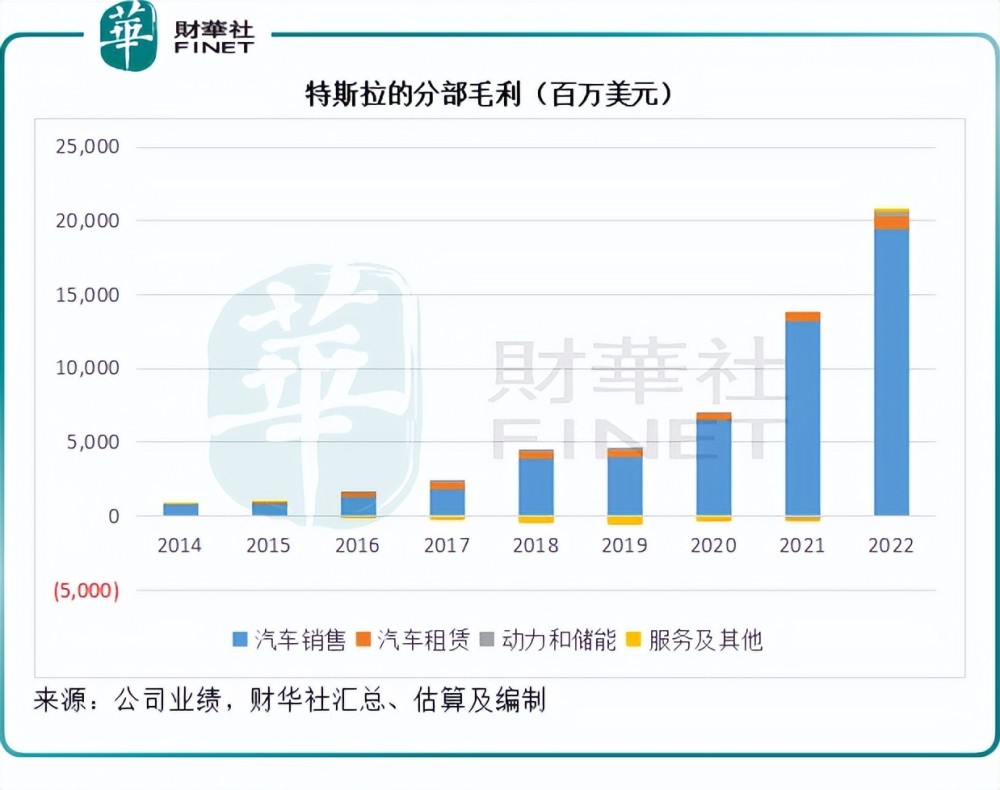 元宇宙新鲜事｜海南印发加强数字藏品风险监管工作通知耀宇视芯获数千万元天使轮融资加明星QQ有什么后果2023已更新(知乎/微博)加明星QQ有什么后果