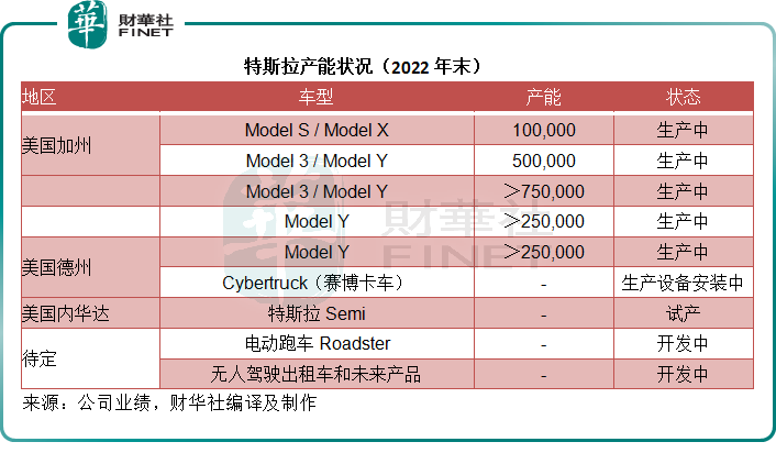 元宇宙新鲜事｜海南印发加强数字藏品风险监管工作通知耀宇视芯获数千万元天使轮融资加明星QQ有什么后果2023已更新(知乎/微博)加明星QQ有什么后果