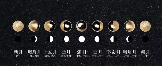 Chinese 还是 Lunar New Year？韩国、越南掀起农历新年“文化战争”_腾讯新闻