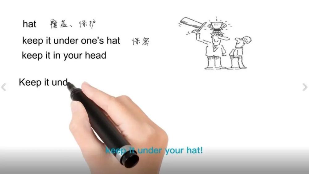 Jason：英语思维解密，为什么keep under one's hat表示保守秘密，轻松学英语_腾讯新闻