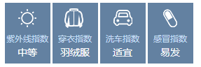 早安北京0128：最低温零下5℃，早晚气温低，注意防寒保暖丹秋名师堂怎么样2023已更新(腾讯/今日)丹秋名师堂怎么样