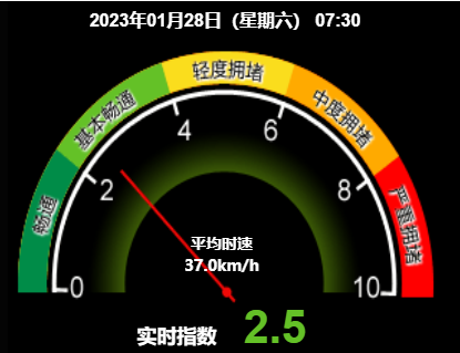 早安北京0128：最低温零下5℃，早晚气温低，注意防寒保暖丹秋名师堂怎么样2023已更新(腾讯/今日)丹秋名师堂怎么样