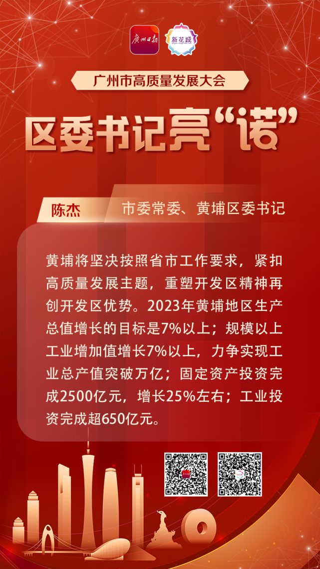 市委常委黄埔区委书记陈杰2023年力争实现工业总产值突破万亿