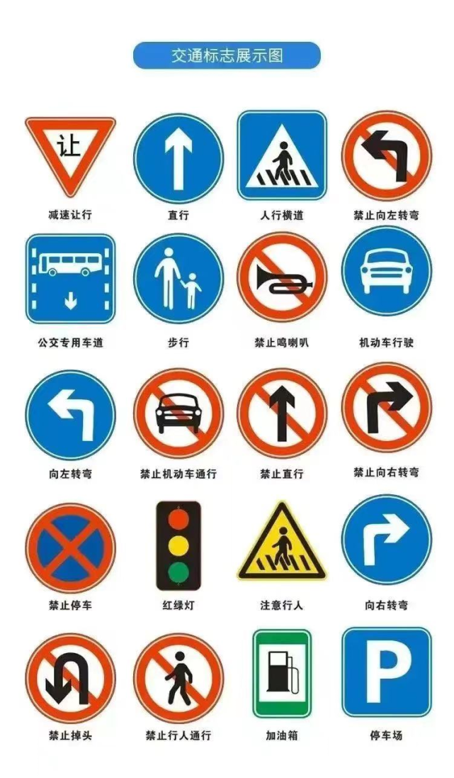 一,交通标志我知道为了增强幼儿的自我保护能力,提高幼儿的交通安全